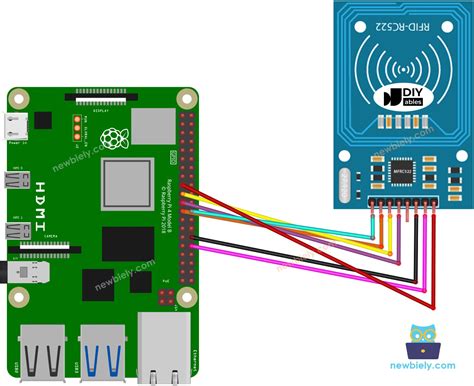 pi zero rfid reader|raspberry pi rfid tag tutorial.